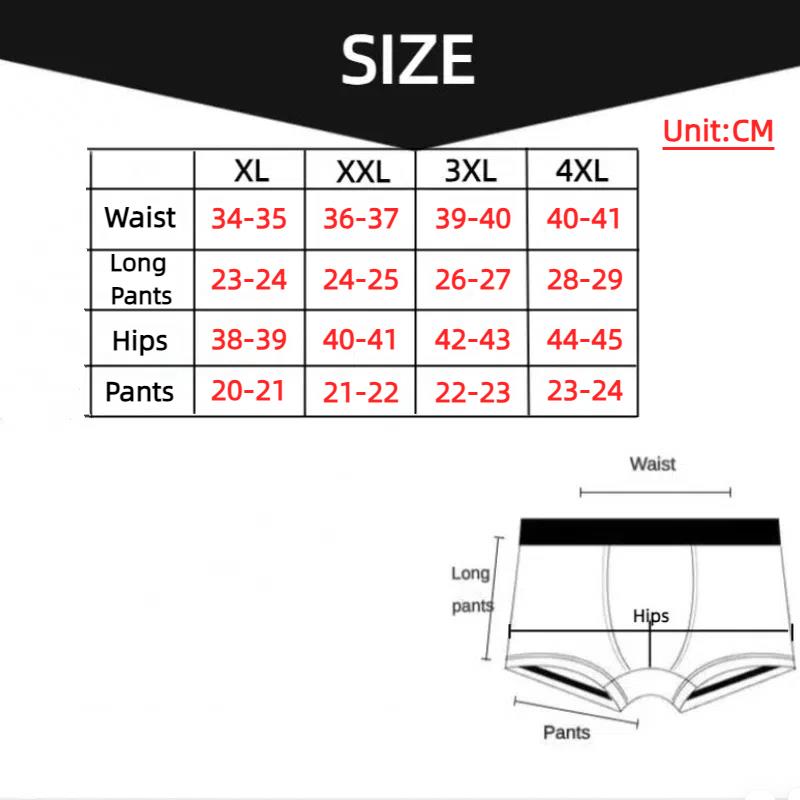 5PCS Men's Ice Silk Mesh Boxer - Mesh Sport Boxer recension och pris
